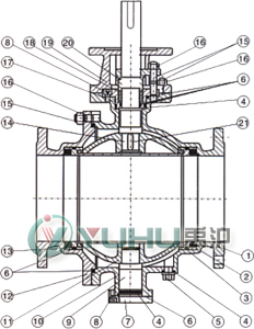 蝸輪固定式球閥 （結(jié)構(gòu)尺寸圖）