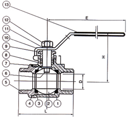 二片式內(nèi)螺紋球閥 尺寸圖